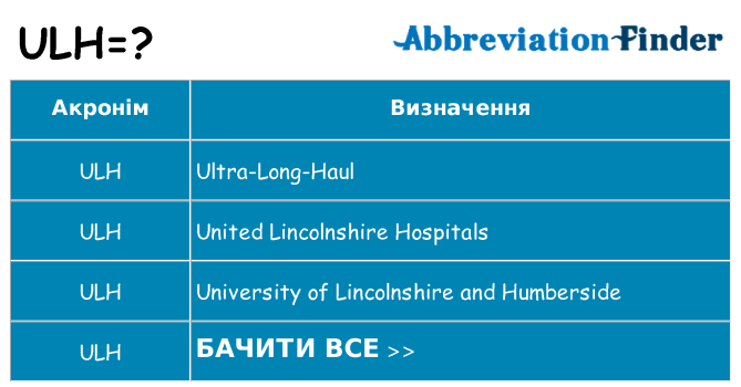 Що ulh означають