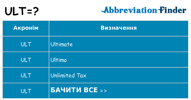 Що ult означають