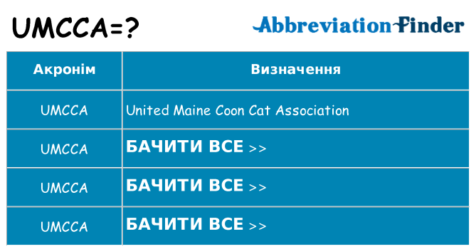 Що umcca означають