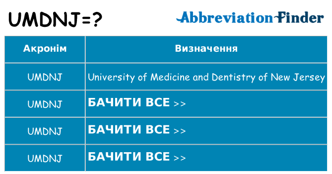 Що umdnj означають