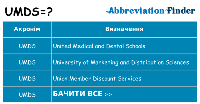 Що umds означають