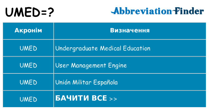 Що umed означають
