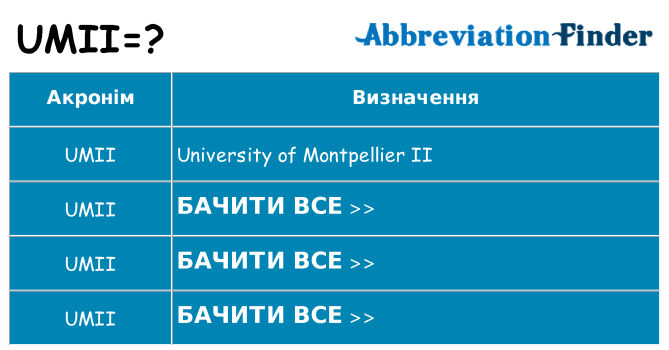 Що umii означають