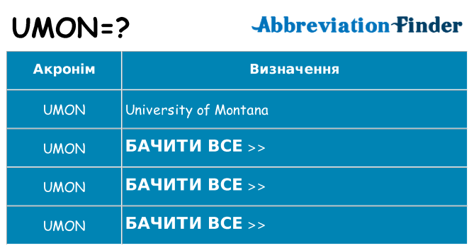 Що umon означають