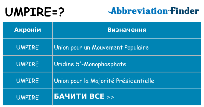 Що umpire означають