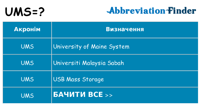 Що ums означають