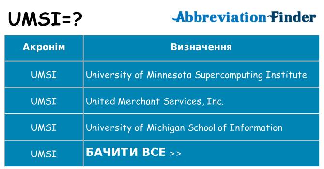 Що umsi означають