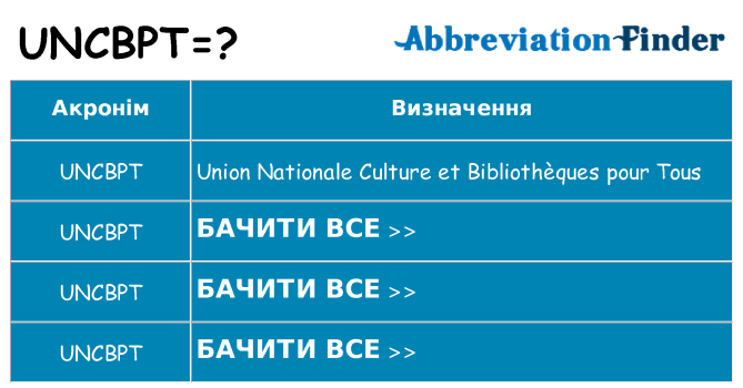 Що uncbpt означають