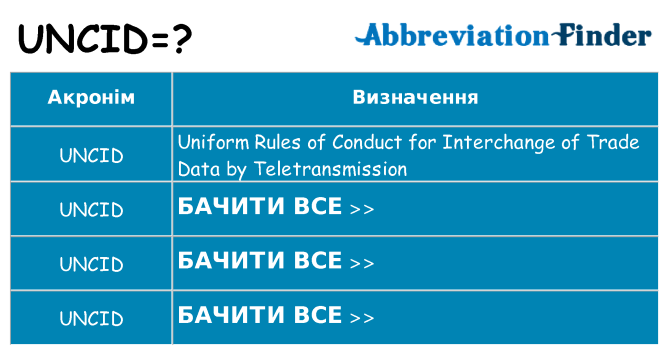 Що uncid означають