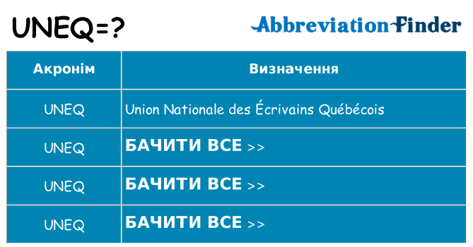 Що uneq означають