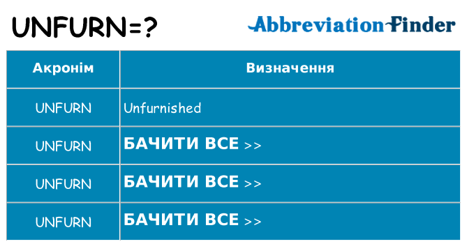 Що unfurn означають