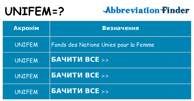 Що unifem означають
