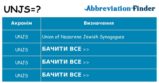 Що unjs означають