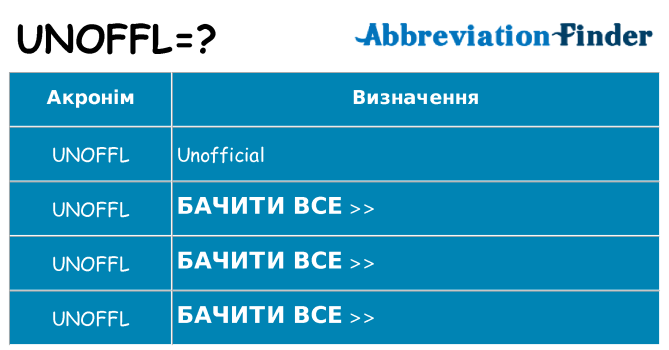 Що unoffl означають
