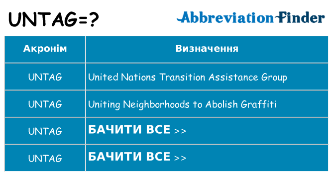 Що untag означають