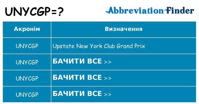 Що unycgp означають