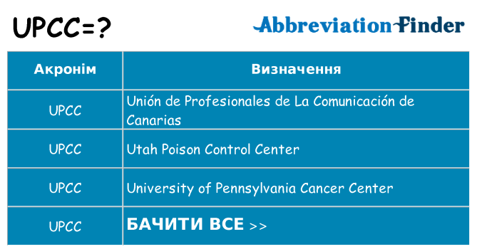 Що upcc означають