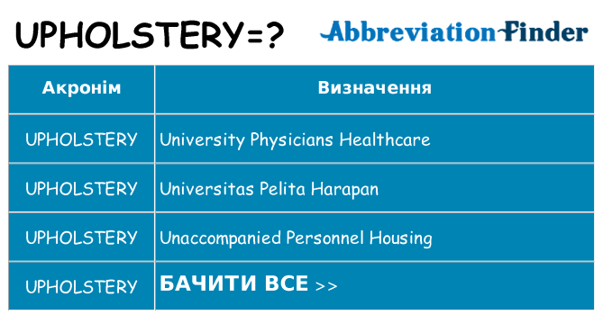 Що upholstery означають