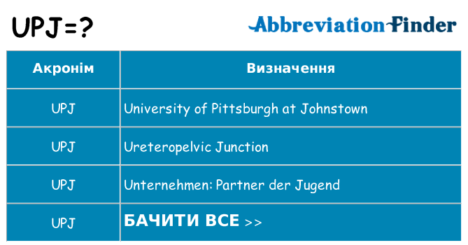 Що upj означають