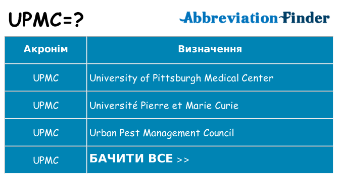 Що upmc означають
