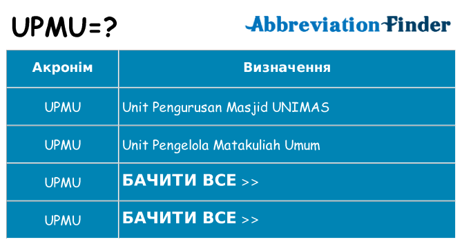 Що upmu означають
