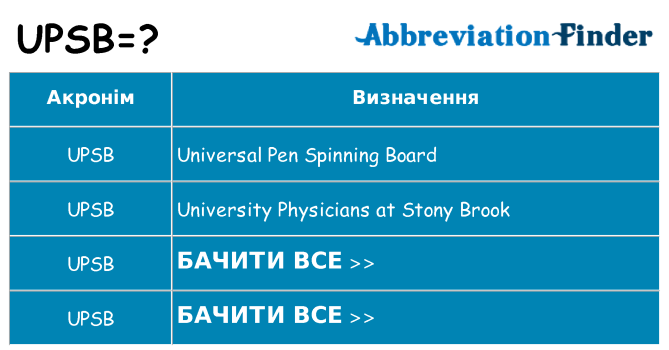 Що upsb означають