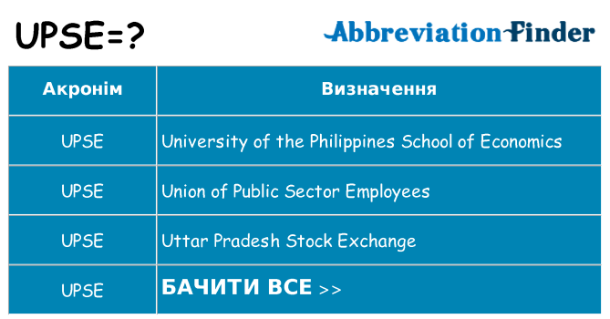 Що upse означають