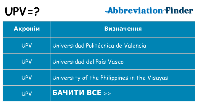 Що upv означають