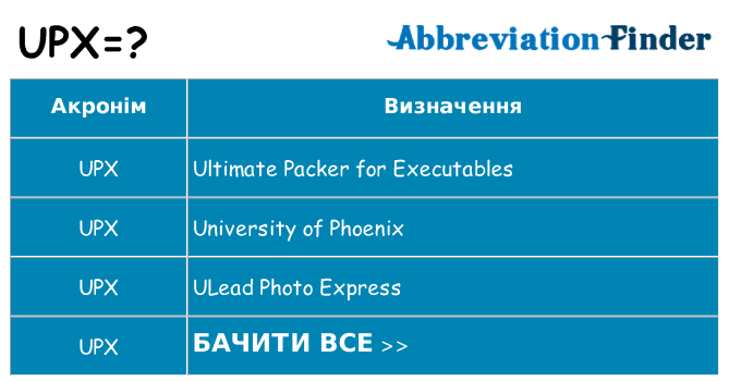 Що upx означають