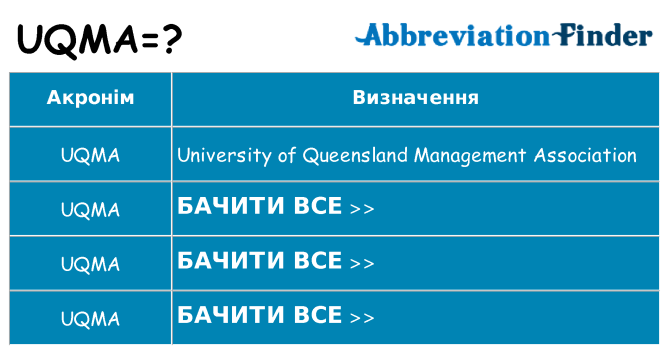 Що uqma означають