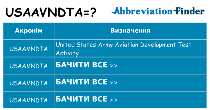 Що usaavndta означають