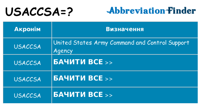 Що usaccsa означають