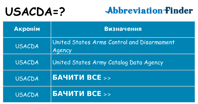 Що usacda означають