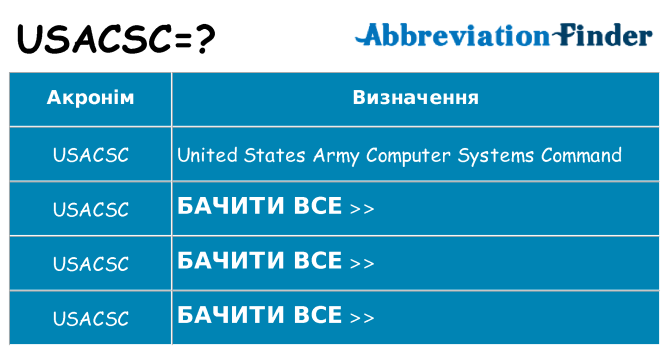 Що usacsc означають