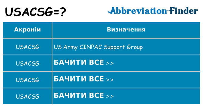 Що usacsg означають