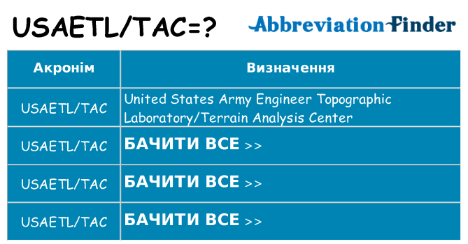 Що usaetltac означають