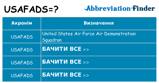 Що usafads означають