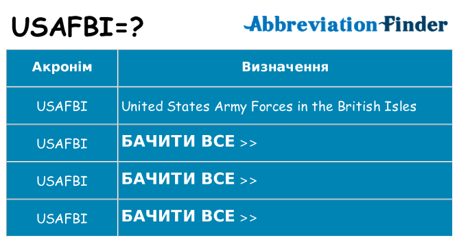 Що usafbi означають