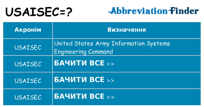 Що usaisec означають