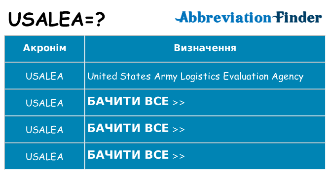 Що usalea означають