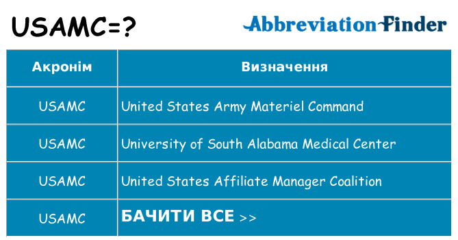 Що usamc означають