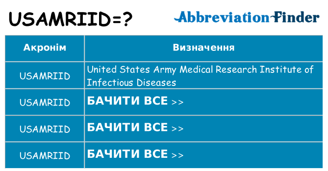 Що usamriid означають