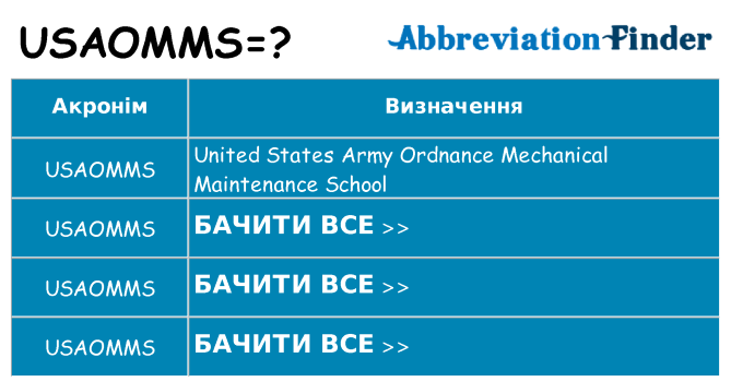 Що usaomms означають