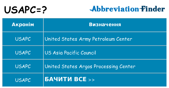 Що usapc означають