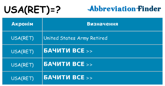 Що usaret означають