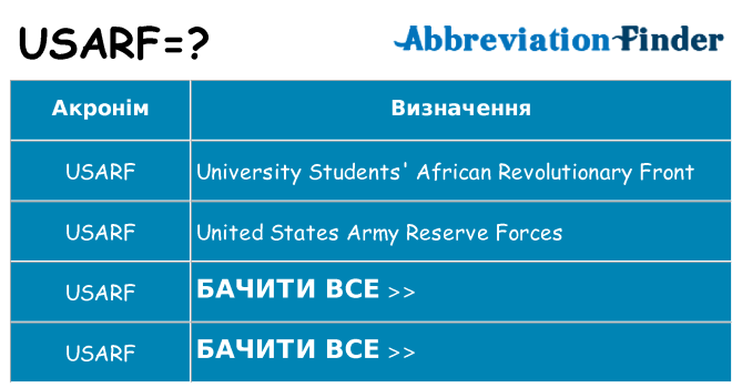 Що usarf означають