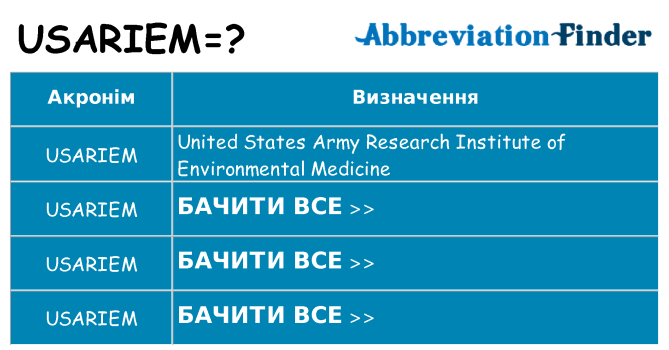 Що usariem означають