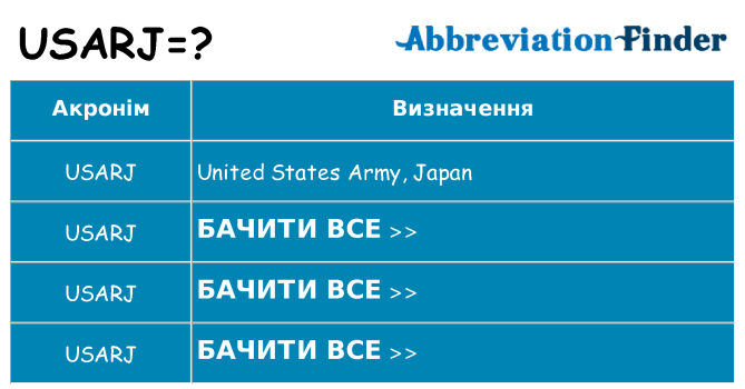 Що usarj означають