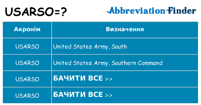 Що usarso означають