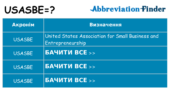 Що usasbe означають